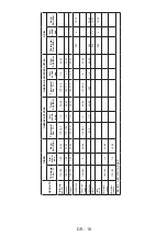 Предварительный просмотр 99 страницы Sharp KS-70T50BHH-EE User Manual