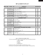 Preview for 11 page of Sharp KS-H777DW Service Manual