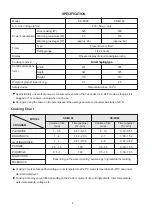 Preview for 4 page of Sharp KS-M102 Service Manual