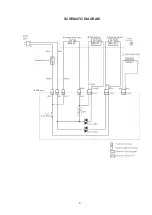 Preview for 9 page of Sharp KS-M102 Service Manual