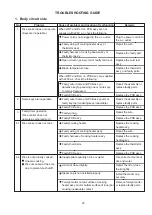 Preview for 23 page of Sharp KS-M102 Service Manual