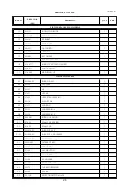 Preview for 28 page of Sharp KS-M102 Service Manual