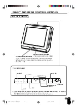 Preview for 11 page of Sharp LC 10A2U Operation Manual