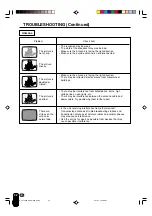 Preview for 32 page of Sharp LC 10A2U Operation Manual