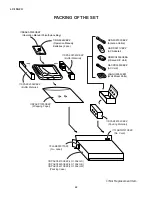 Preview for 39 page of Sharp LC 10A2U Service Manual