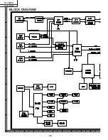 Preview for 20 page of Sharp LC-10A3U Service Manual