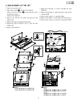 Preview for 5 page of Sharp LC-121M2E Service Manual