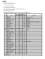 Preview for 8 page of Sharp LC-121M2E Service Manual