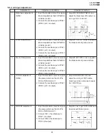 Preview for 11 page of Sharp LC-121M2E Service Manual