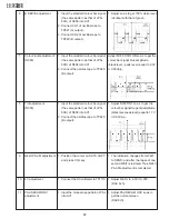 Preview for 12 page of Sharp LC-121M2E Service Manual