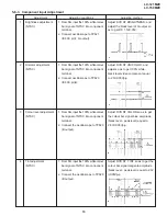 Preview for 15 page of Sharp LC-121M2E Service Manual