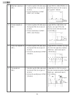 Preview for 16 page of Sharp LC-121M2E Service Manual