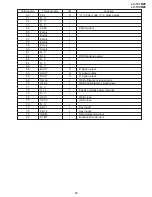 Preview for 19 page of Sharp LC-121M2E Service Manual