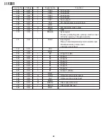 Preview for 22 page of Sharp LC-121M2E Service Manual