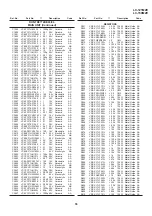 Preview for 47 page of Sharp LC-121M2E Service Manual