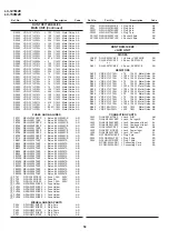 Preview for 50 page of Sharp LC-121M2E Service Manual