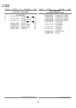 Preview for 54 page of Sharp LC-121M2E Service Manual