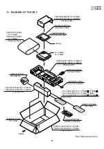 Preview for 55 page of Sharp LC-121M2E Service Manual