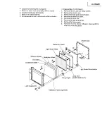 Предварительный просмотр 27 страницы Sharp LC-121M2E Training