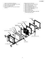 Предварительный просмотр 7 страницы Sharp LC-12A2E Service Manual