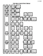 Предварительный просмотр 11 страницы Sharp LC-12A2E Service Manual