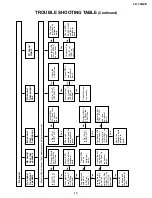 Предварительный просмотр 13 страницы Sharp LC-12A2E Service Manual