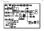 Предварительный просмотр 16 страницы Sharp LC-12A2E Service Manual