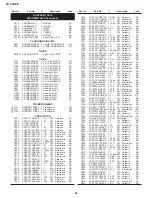 Предварительный просмотр 28 страницы Sharp LC-12A2E Service Manual