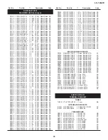 Предварительный просмотр 31 страницы Sharp LC-12A2E Service Manual