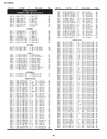 Предварительный просмотр 32 страницы Sharp LC-12A2E Service Manual