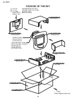 Предварительный просмотр 36 страницы Sharp LC-12A2E Service Manual