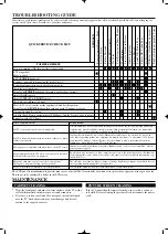 Предварительный просмотр 7 страницы Sharp LC-13AV4U Operation Manual