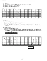 Предварительный просмотр 14 страницы Sharp LC-13AV6U Service Manual