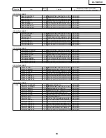 Предварительный просмотр 19 страницы Sharp LC-13AV6U Service Manual