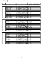 Предварительный просмотр 20 страницы Sharp LC-13AV6U Service Manual