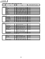 Предварительный просмотр 22 страницы Sharp LC-13AV6U Service Manual