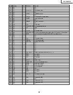 Предварительный просмотр 33 страницы Sharp LC-13AV6U Service Manual