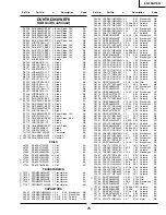 Предварительный просмотр 56 страницы Sharp LC-13AV6U Service Manual