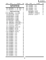 Предварительный просмотр 58 страницы Sharp LC-13AV6U Service Manual