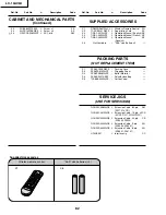 Предварительный просмотр 65 страницы Sharp LC-13AV6U Service Manual