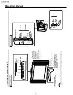 Предварительный просмотр 4 страницы Sharp LC-13B2H Service Manual