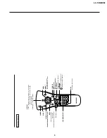 Предварительный просмотр 5 страницы Sharp LC-13B2H Service Manual