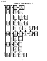 Предварительный просмотр 14 страницы Sharp LC-13B2H Service Manual