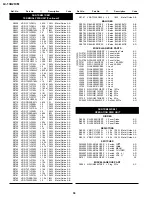 Предварительный просмотр 42 страницы Sharp LC-13B2H Service Manual