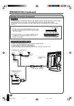 Предварительный просмотр 10 страницы Sharp LC-13B2U Operation Manual