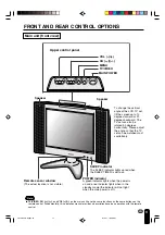 Предварительный просмотр 11 страницы Sharp LC-13B2U Operation Manual