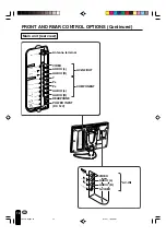 Предварительный просмотр 12 страницы Sharp LC-13B2U Operation Manual