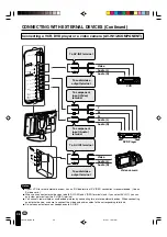 Предварительный просмотр 36 страницы Sharp LC-13B2U Operation Manual