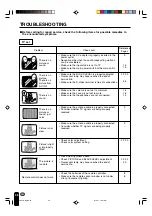 Предварительный просмотр 38 страницы Sharp LC-13B2U Operation Manual