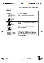 Предварительный просмотр 39 страницы Sharp LC-13B2U Operation Manual